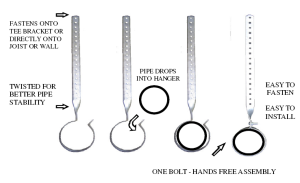 65mm PVC HANGING BRACKET x 450mm        