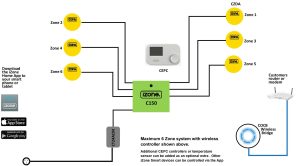 iZone 155 Naked Kit Panasonic