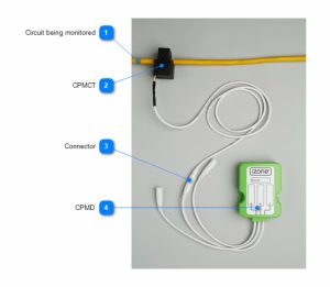 iZone CTS for Power Monitoring 